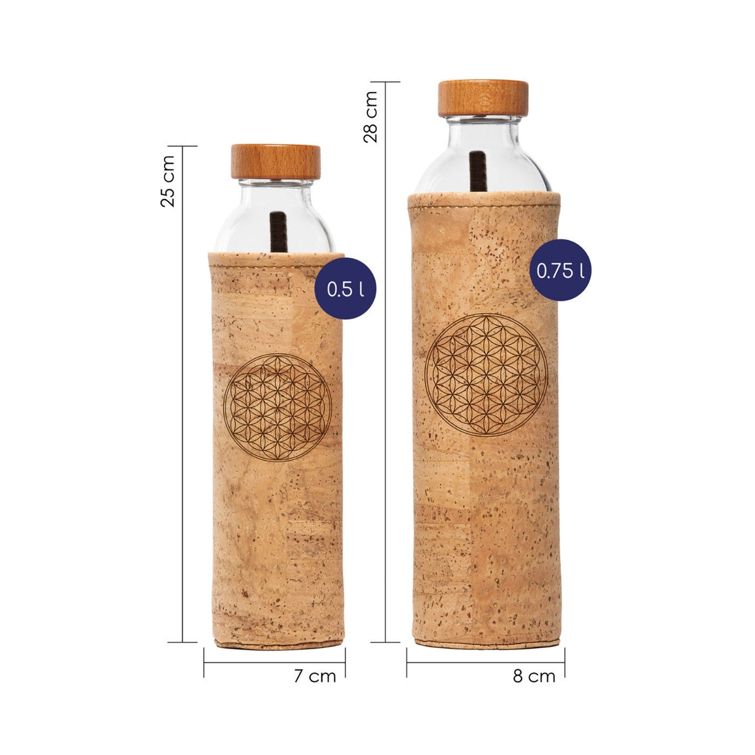 botella de agua de cristal flaska con funda de corcho y diseño flor de la vida